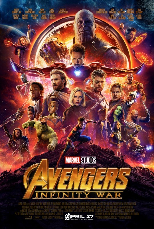 Marvel Avengers Infinity War Poster